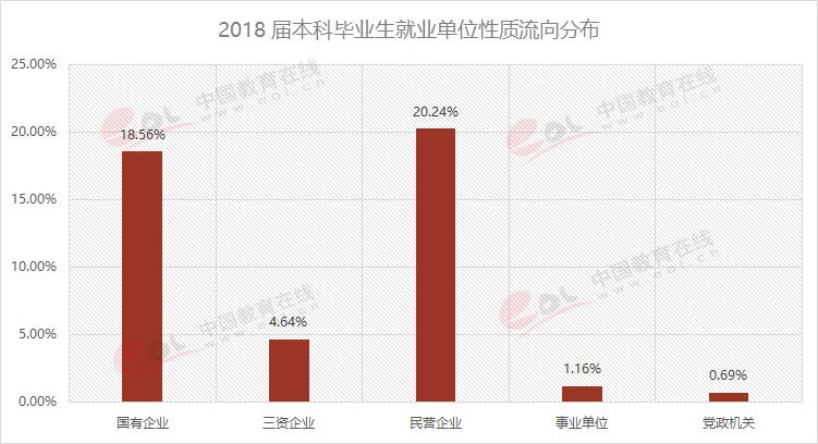 雙一流大學(xué)擇校指南之90歲的重慶大學(xué)，藏著怎樣的秘密？