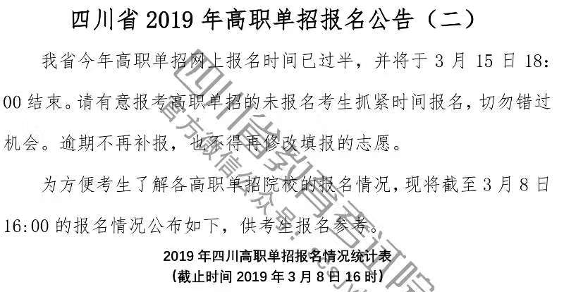 四川省2019年高職單招報名公告（二）