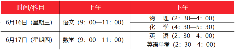 2021成都中考各科考試時(shí)間安排、分值構(gòu)成一覽！